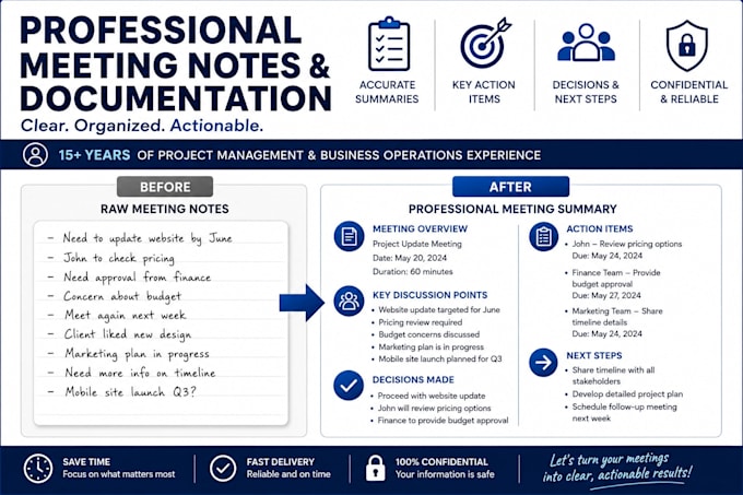 organize and summarize meeting notes