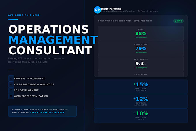 optimize your business operations and workflows