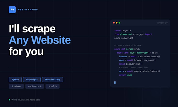 scrape any website and deliver clean structured data