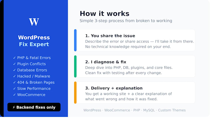 fix wordpress bugs, errors and plugin conflicts