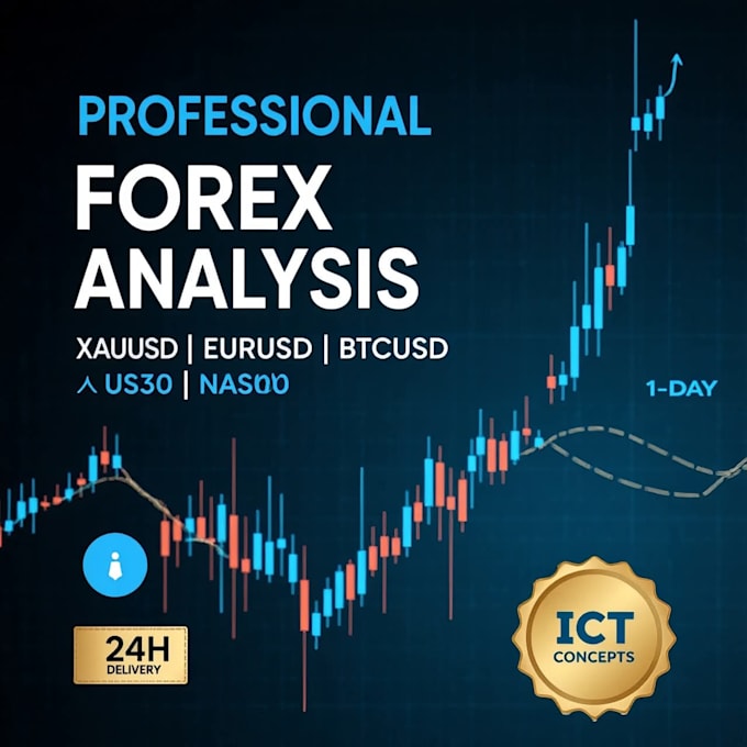do professional forex chart analysis with market mirror concept