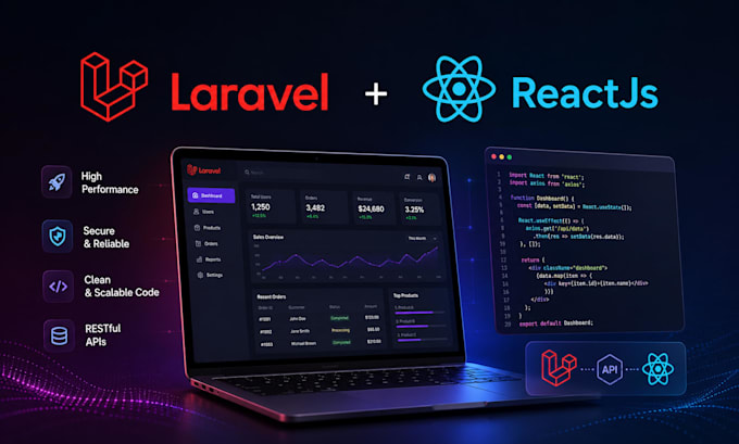 build your full stack web application using laravel