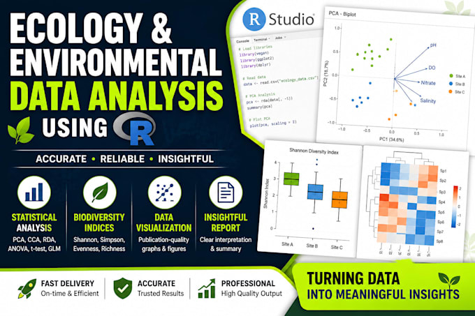 analyze ecological and environmental data using r