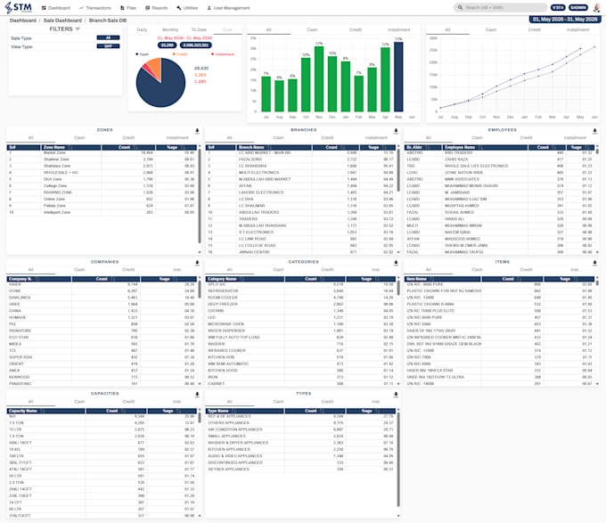 develop a responsive angular web app with API integration and angular material