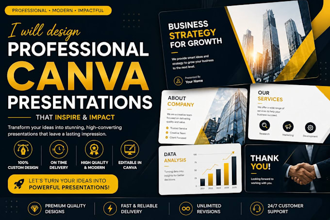 design professional canva presentations