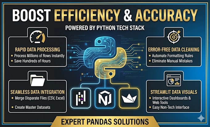 do python data automation cleaning and excel scripting