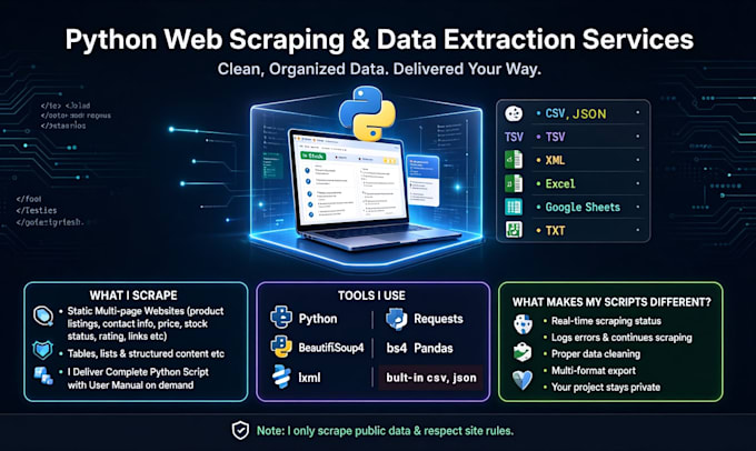 do web scraping, data mining, cleaning and custom export to CSV,json,excel etc