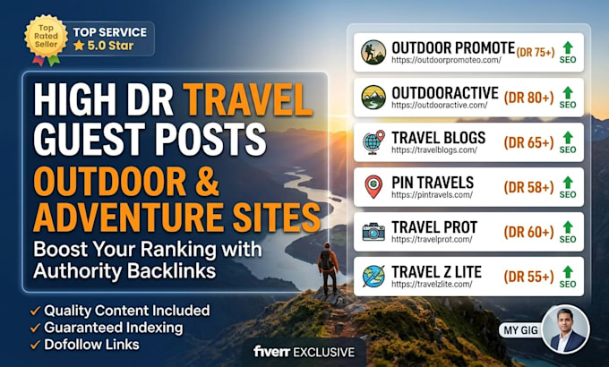 do guest post on high traffic travel sites