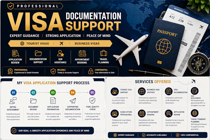 prepare and strengthen your visa application package