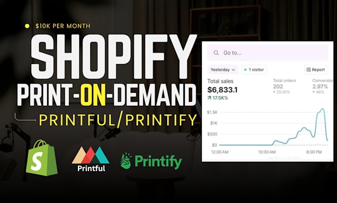 create print on demand shopify store, shopify pod store, printful printify