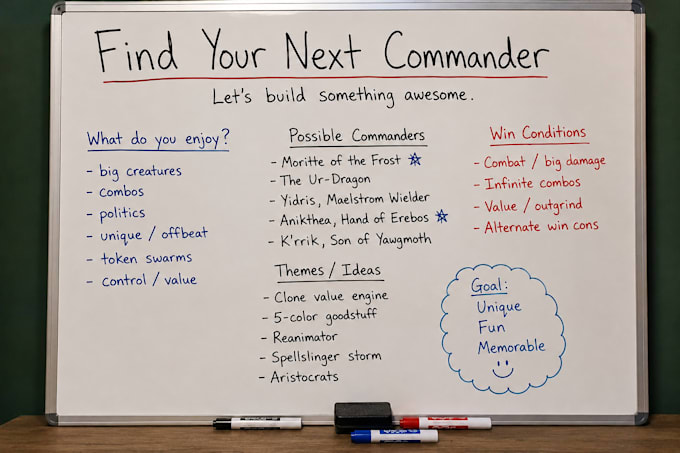 help you brainstorm your next edh deck