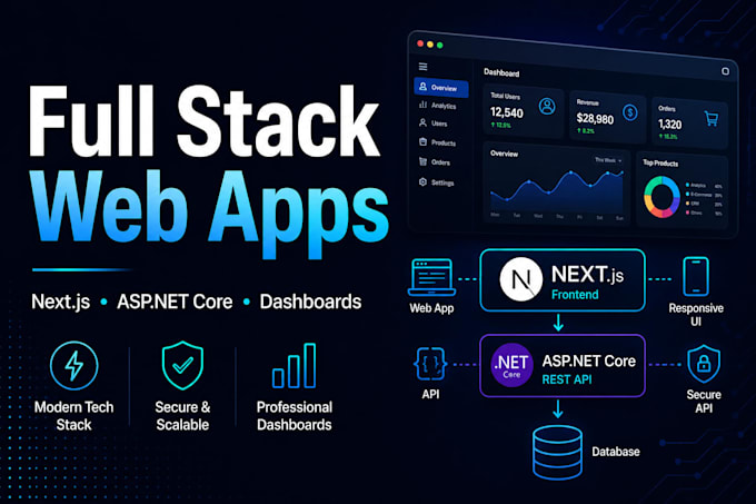 build full stack web app or admin dashboard with next js and asp net core