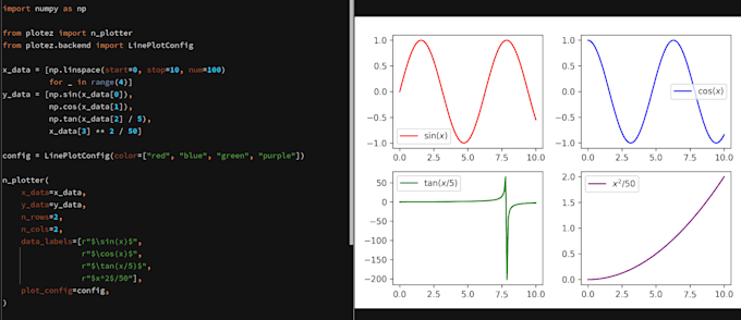 write clean python scripts for data processing, automation, or research