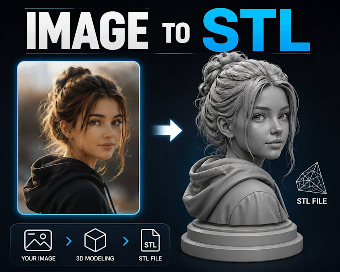 convert any image into stl