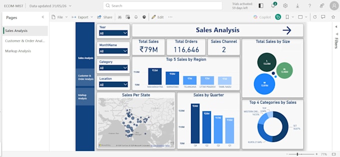 fix power bi dax measures, calculations and KPI issues