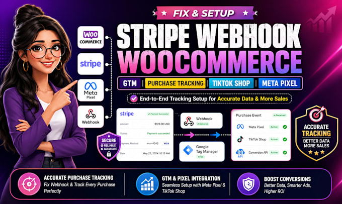fix stripe webhook woocommerce GTM purchase tracking tiktok shop meta pixel
