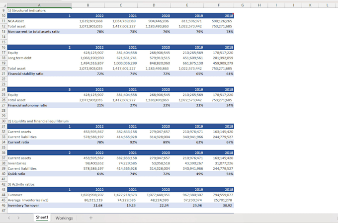 do bookkeeping for your business using quickbooks efficiently