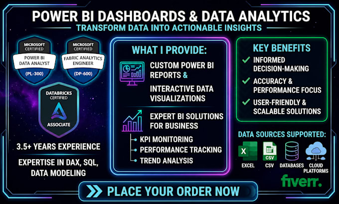 create custom power bi dashboards and data visualizations