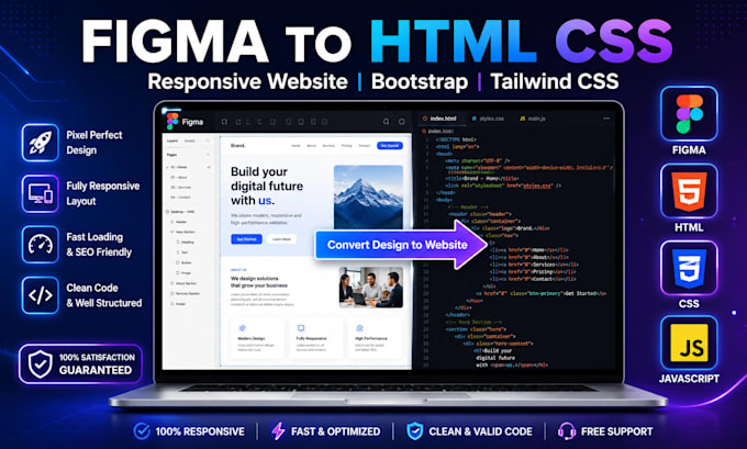 convert figma to responsive HTML CSS javascript website