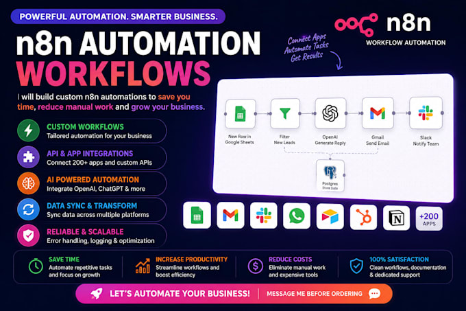 create n8n automation for google sheets, gmail, slack, and CRM