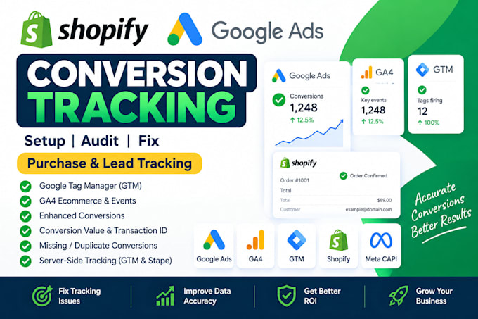 setup and fix shopify google ads purchase and lead conversion tracking
