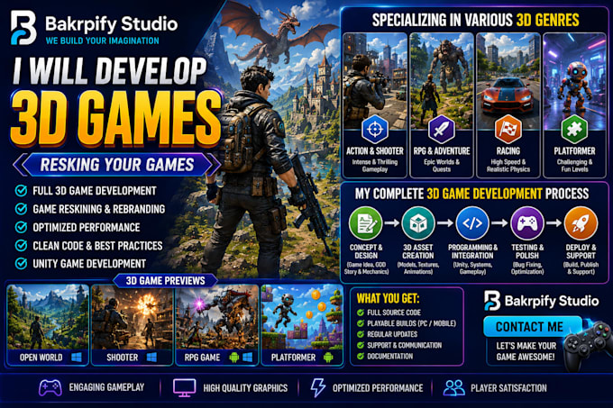 build 3d games using unity
