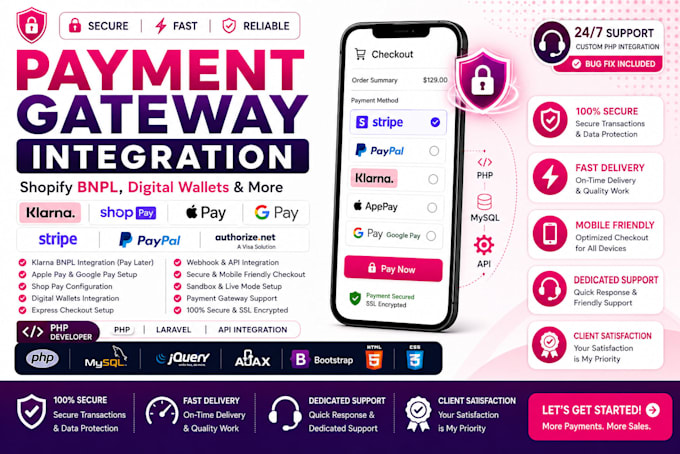setup shopify bnpl digital wallets apple pay google pay klarna integration