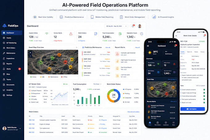 build an ai powered platform for your business