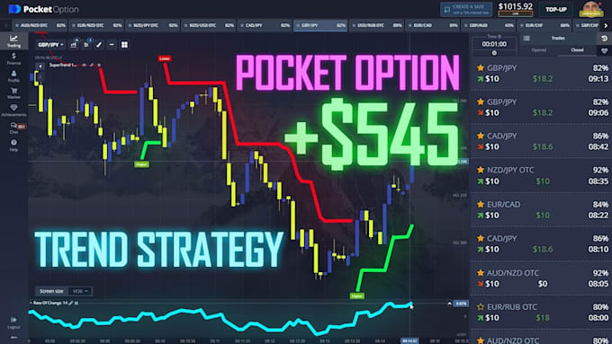 do pocket option and forex