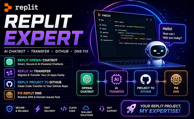 replit dns fix replit ai domain setup replit ssl certificate fix replit supabase