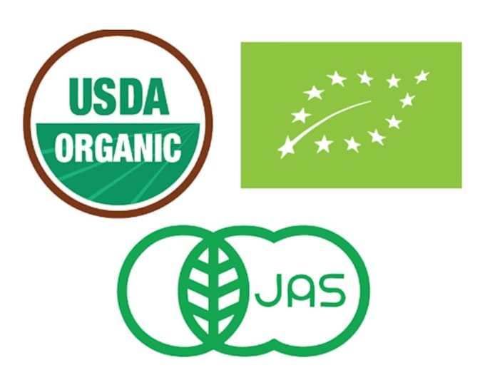 review organic certification documents