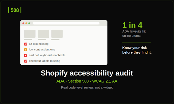 audit your shopify store for ada, section 508, and wcag