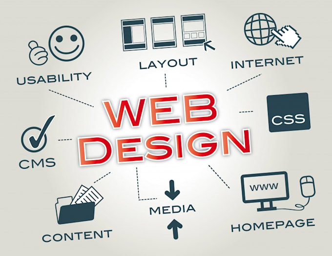 design a business website