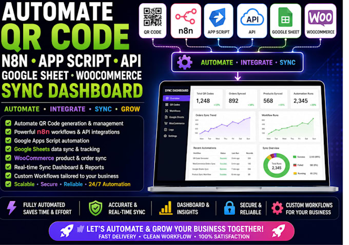 automate qr code,n8n, app script, api, google sheet, woocommerce sync dashboard