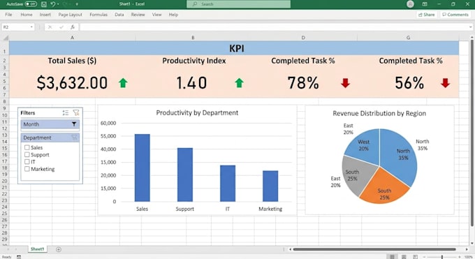 do data analytics, dashboard creation, and excel sheets automation