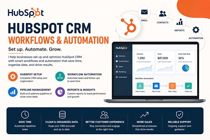 do hubspot CRM setup and workflow automation