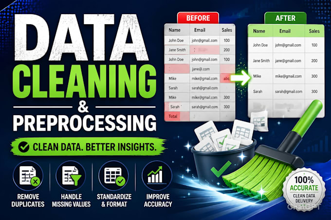 do data cleaning, preprocessing, and dashboard creation