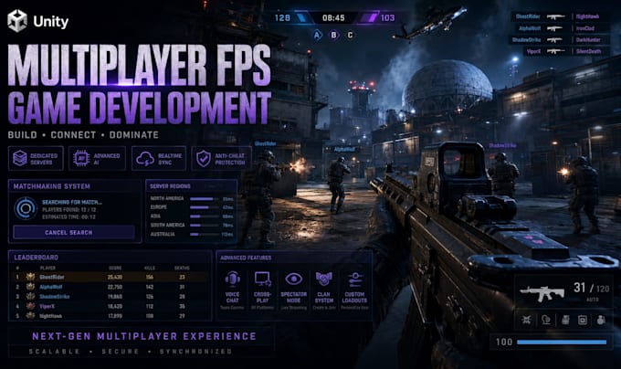 develop a professional fps shooter game in unity