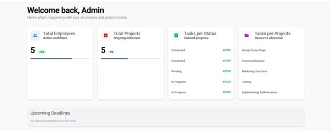 modern responsive angular frontend web applications