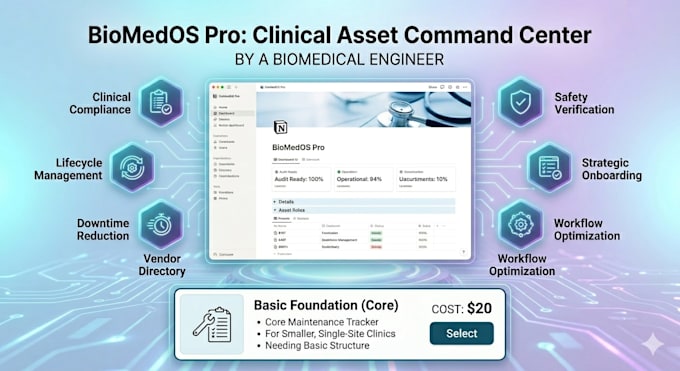 setup a high level biomedical asset operational management notion system