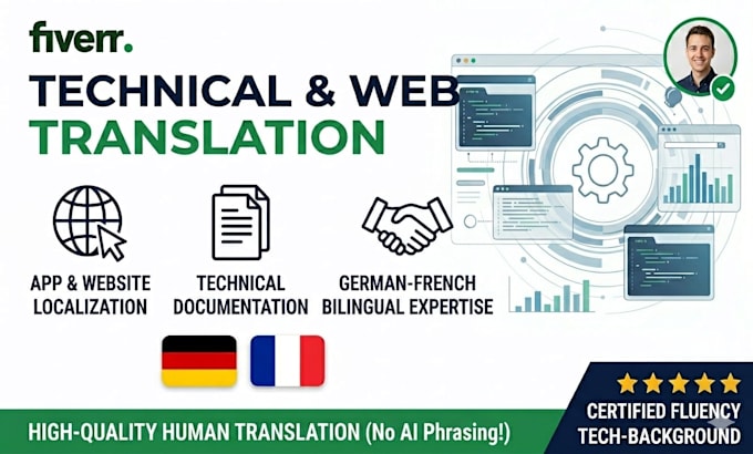 professionally translate and localize your digital content