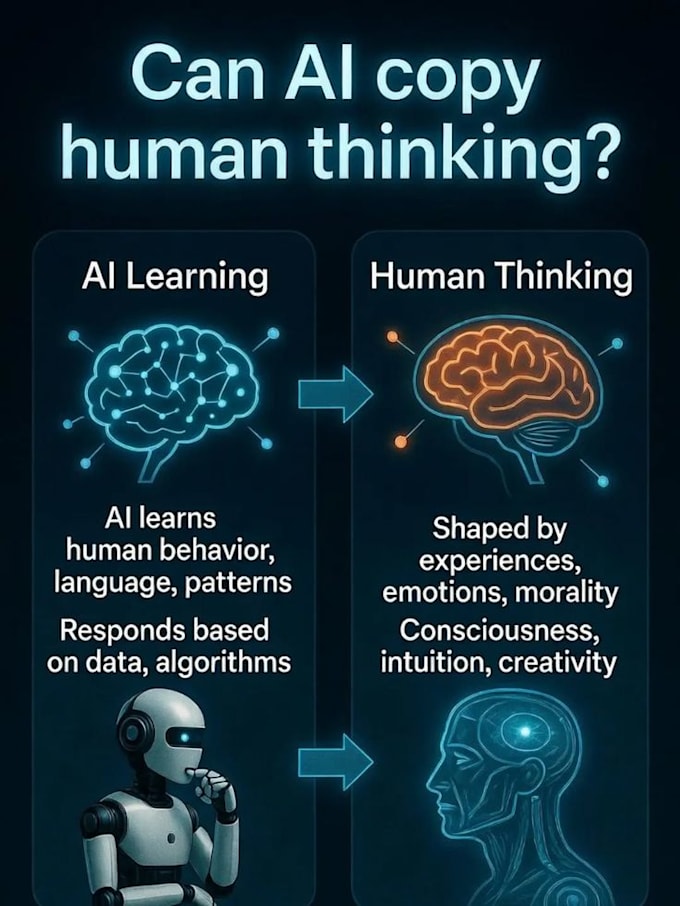 humanize ai content, rewrite, and edit ai generated text