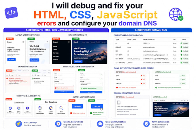 debug and fix your HTML, CSS, javascript errors and configure your domain dns