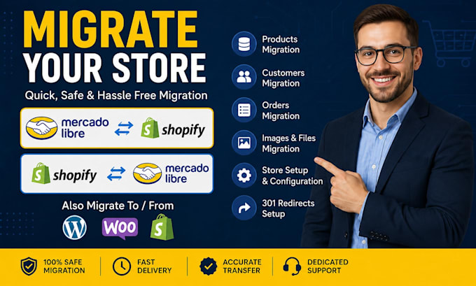 migrate mercado libre to shopify wordpress shopify to mercado libre design