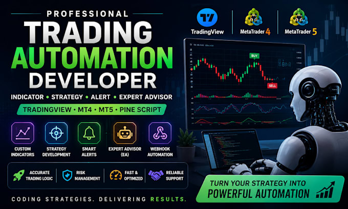 code tradingview mt5 mt4 expert advisor indicator strategy alert pine script