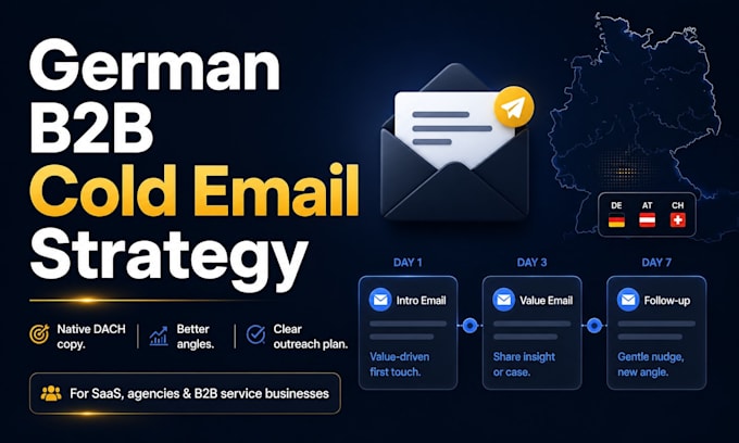 create your german b2b cold email strategy and sequence
