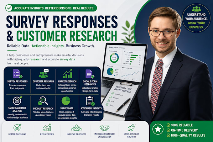 provide survey respondent customer market research