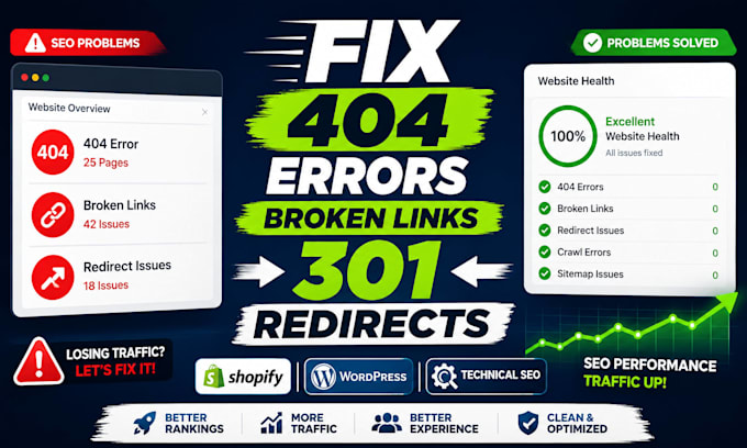 fix 404 errors, broken links and 301 redirects for SEO