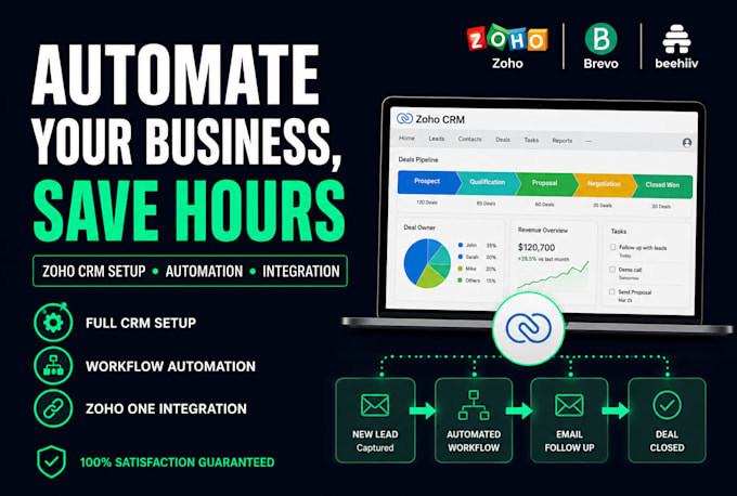 do full zoho CRM setup, workflow automation, and zoho one integration