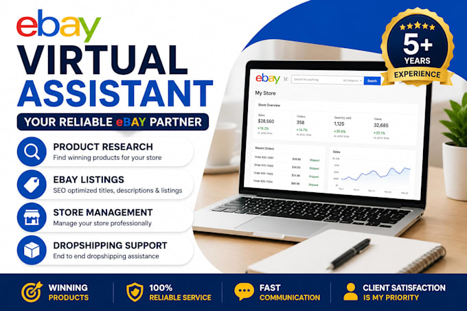 do profitable ebay product research for dropshipping